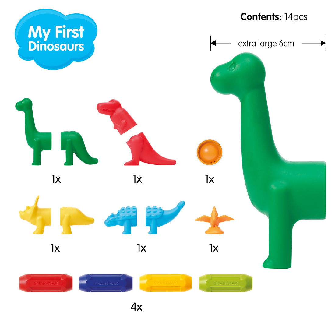 Conținutul jucăriei magnetice SmartMax: My First Dinosaurs